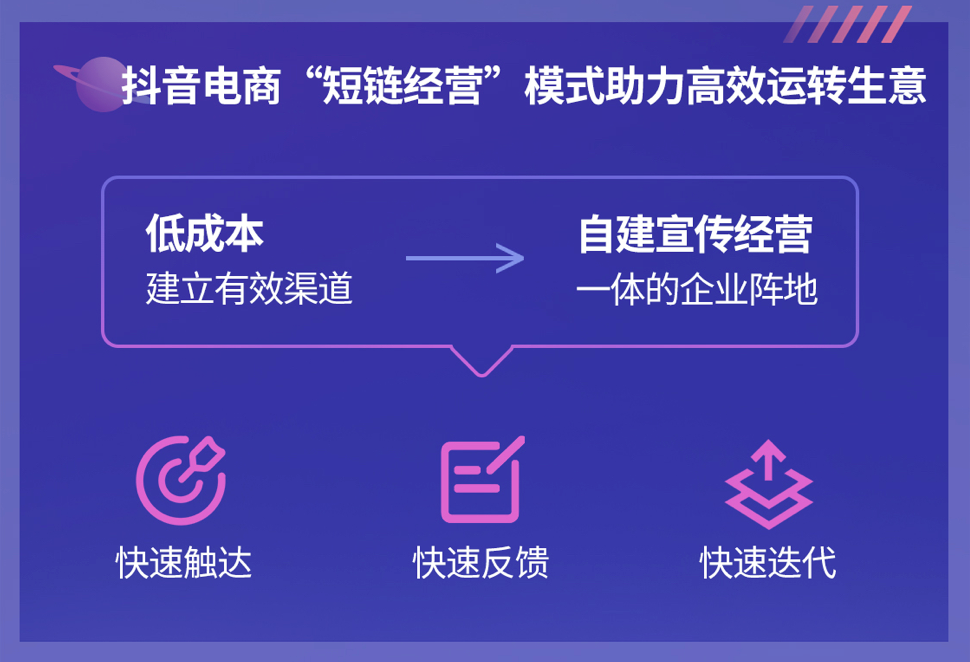 《2022抖音电商新品牌成长报告》发布：新品牌交易规模月均环比增速超24%插图3