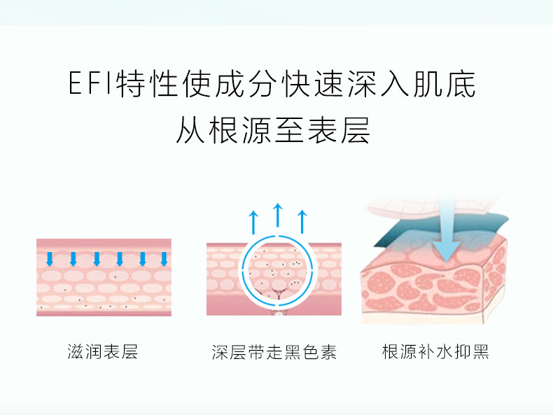 蒙度士 男士美白二合一精华液