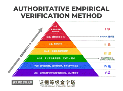 截屏2022-03-01 上午12.58.23