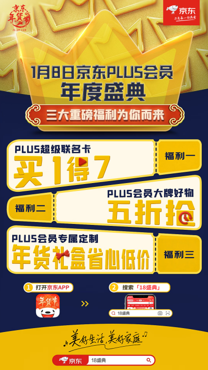 超级联名卡“买一得七”立省1380元  京东PLUS会员年度盛典1月8日开启