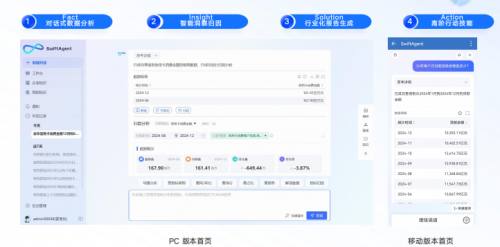 数势科技凭SwiftAgent获评 IDC「数据管理分析与生成式AI」中国代表厂商