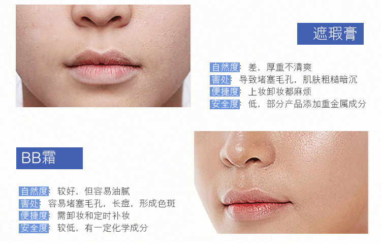 贵妇膏